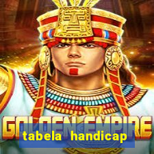 tabela handicap asiatico gols